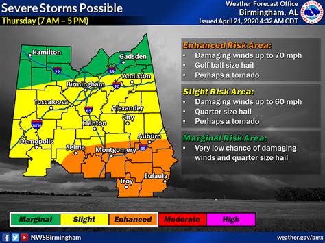 Severe Storms Tornadoes Possible Thursday