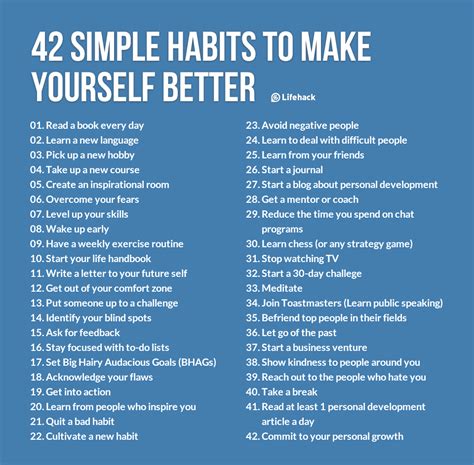 42 simple habits to make yourself better lifehack self improvement self help dealing with