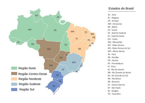 Regiões do Brasil mapas estados por região resumo Mundo Educação