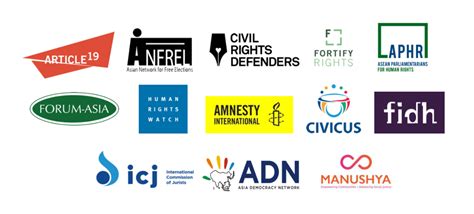 Thailand Statement By International Ngos On Pro Democracy Protests