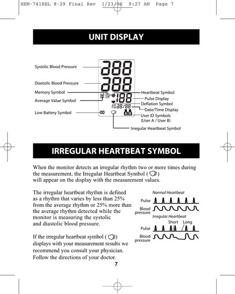 Irregular Heartbeat Omron Blood Pressure Monitor Symbols Mean Relion