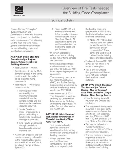 10017764 Overview Code Compliant Fire Test Tech Dd