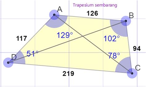 Maybe you would like to learn more about one of these? Rumus Trapesium: Mencari Luas, Keliling dan Diagonal
