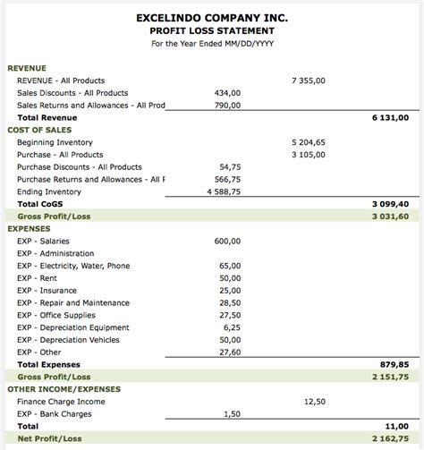 Profit And Loss Statement Excel Template