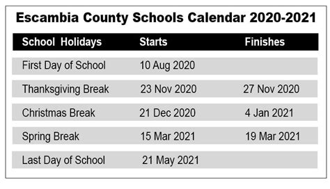 County School Calendar 2019 2020