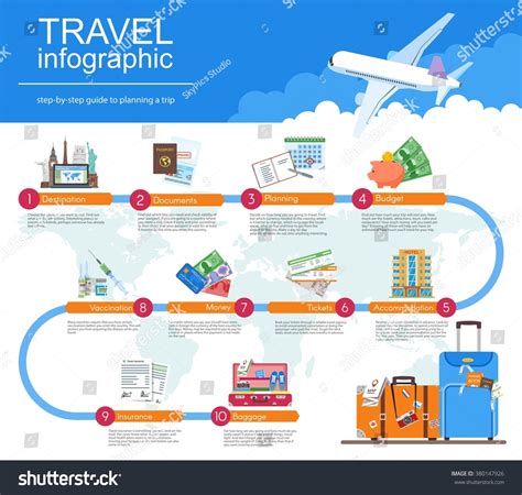 Plan Your Travel Infographic Guide Vacation Stock Vector