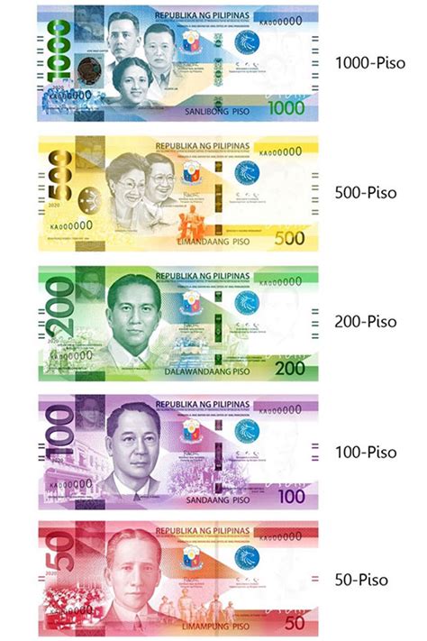 Bsp Unveils Enhanced Banknotes