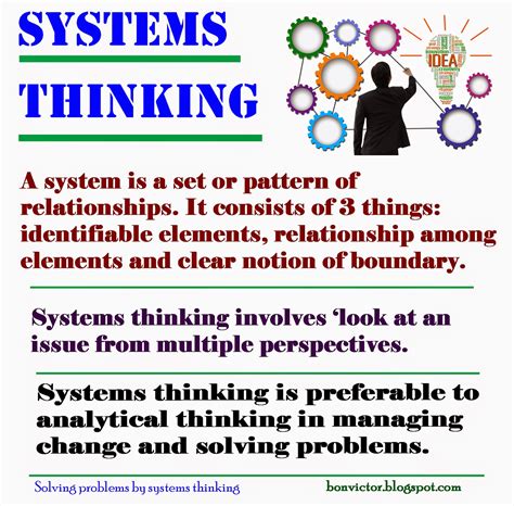 Systems are the result of ourselves by thinking and behaving in particular ways instructor: bonvictor.blogspot.com: Systems thinking for problem solving