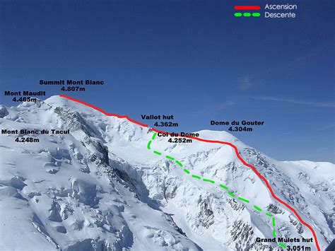 Multiple Rescue Efforts And Deaths On Mont Blanc France This Week