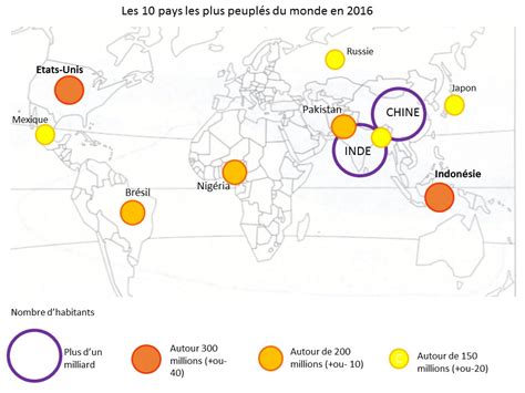 Quels Sont Les Continents Les Plus Urbanisés - Etudier la population du monde et dans le monde : étude de cartes