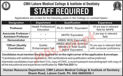 Cmh Lahore Medical College Jobs For Officer Demonstrator And