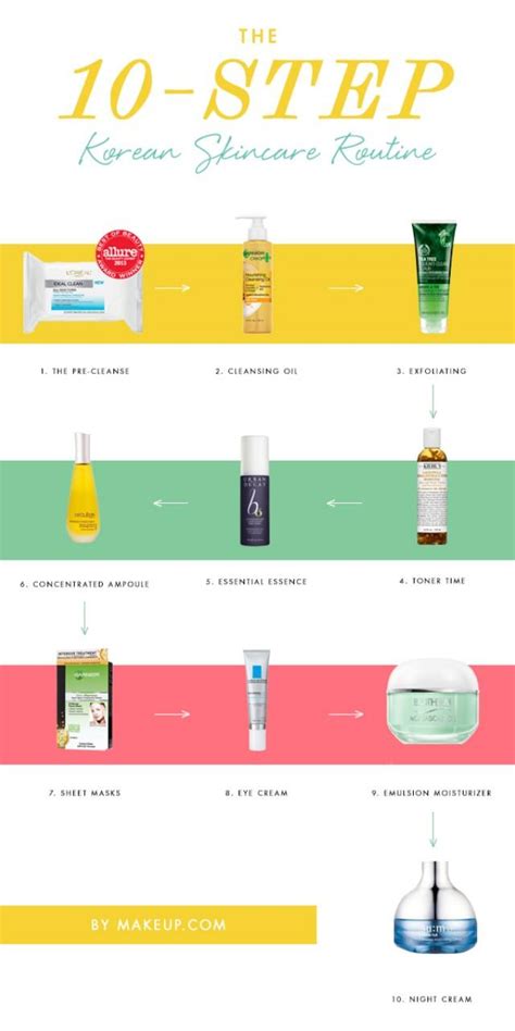 The Step Korean Skincare Routine Weddbook