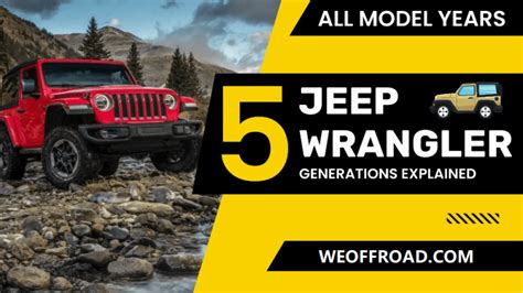 Jeep Wrangler Generations Explained All Model Years We Offroad