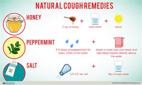 Natural Cough Remedies🌱🌱 Dr Harmeen Bhatia