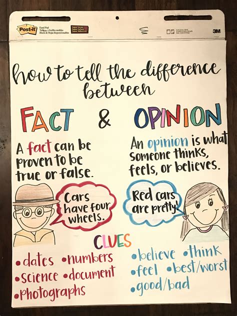 Fact Vs Opinion Lessons Blendspace