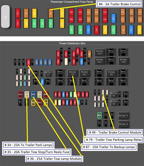 99 F150 Trailer Wiring Diagram