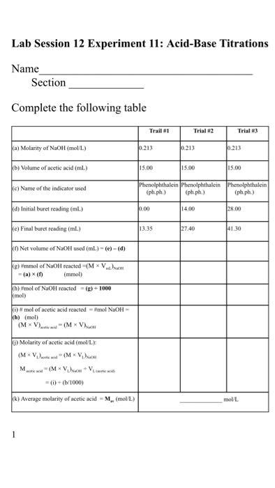 Solved Lab Session Experiment Acid Base Titrations Chegg Com