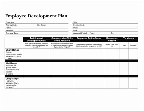 Employee Development Plans Templates Awesome Employee Development Plan