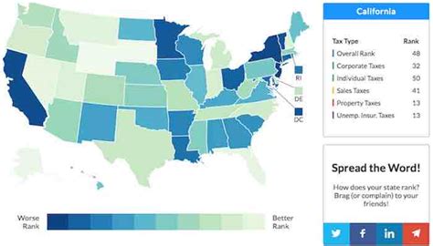 Influenced by oldschool as well as newschool bands, we make the music we. Failed State California: Overtaxed, Overregulated ...