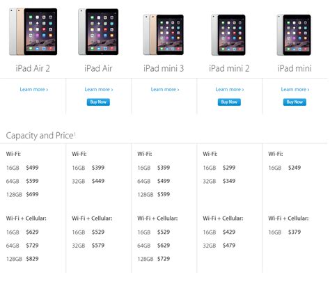 Apple Announces Its New Ipad And Mac Lineup