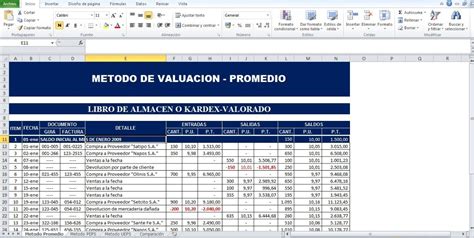 Formatos En Excel De Metodos De Valoracion De Inventario Bs En Hot