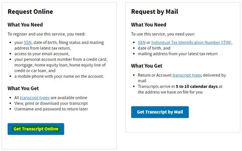 However, standard text messaging and data rates may apply. IRS Tax Transcript for Mortgage