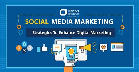 Social Media Marketing Strategies To Enhance Digital Marketing