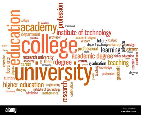 University And College Education Word Cloud Illustration Word Collage
