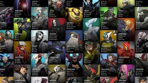 The Evolution Of Overwatchs Heroes