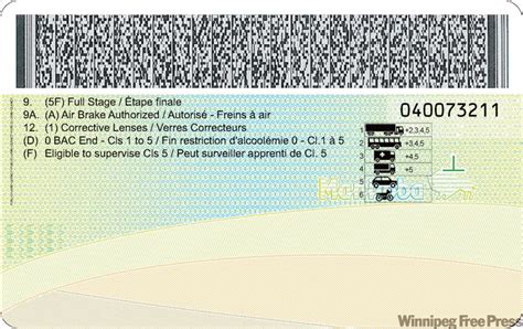 One Piece Drivers Licences On Hand This Week Winnipeg Free Press