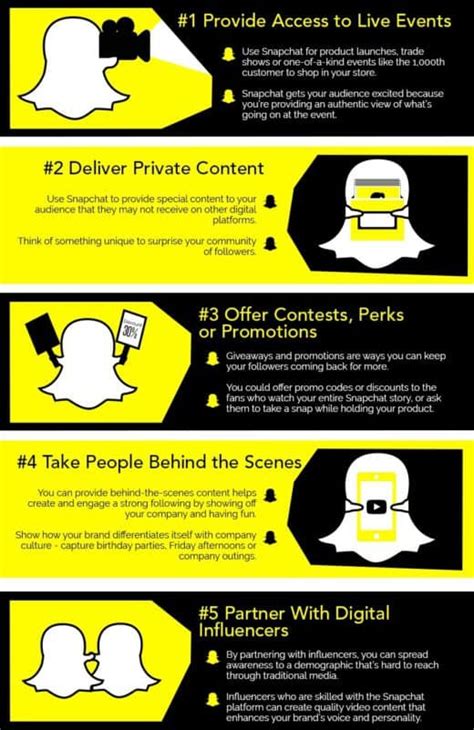 How Snapchat Can Expand Your Brand Infographic Dreamgrow