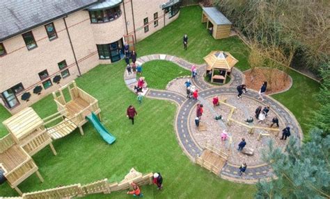 Create An Outdoor Learning Environment Timotay