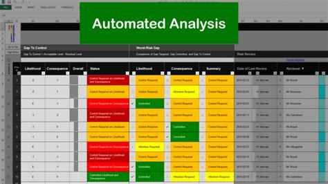 There are several templates and resources to help you. Risk Template in Excel Features Walkthrough | Risk management, Risk analysis, Project management ...