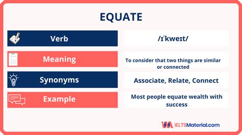 Equate Word Of The Day For Ielts