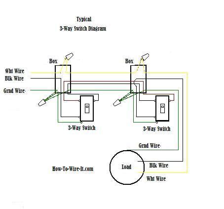 Wiring diagram for 3 way toggle switch refrence 3 position ignition. Wiring a 3-Way Switch | 3 way switch wiring, Home electrical wiring, Electrical wiring diagram