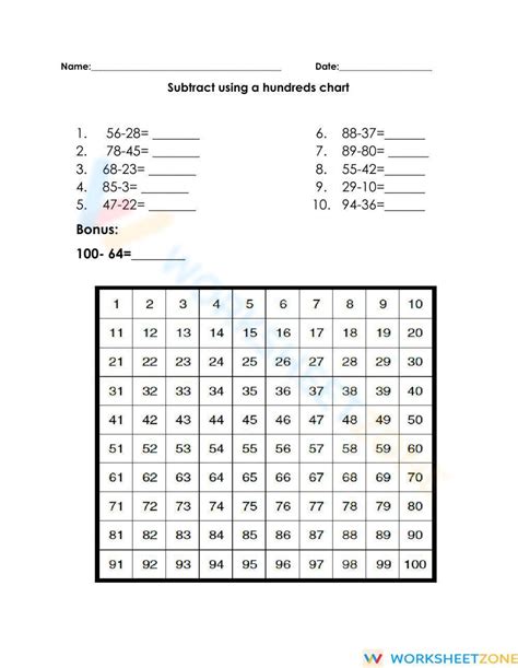 Subtracting With Hundreds Chart Worksheet
