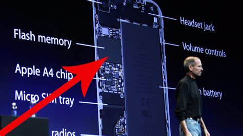 Fbi May Unlock Iphone With Nand Mirroring