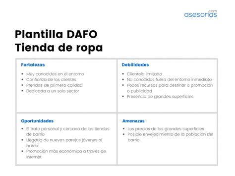 Analisis Dafo Con Plantillas Y Ejemplos Asesorias Images