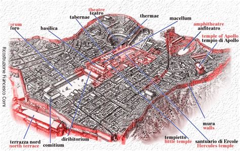 Ever loyal to roma, the small village of albe in the abruzzo region carried on until an earthquake did it in. Le Nebbie del Tempo: L'affascinante Alba Fucens