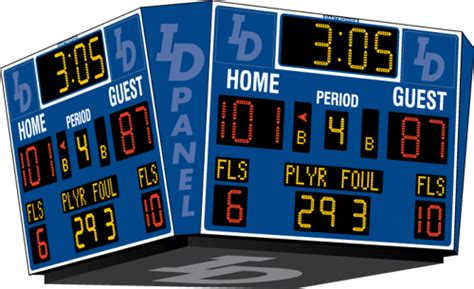 Daktronics Basketball Scoreboards Led Video And Sound Systems