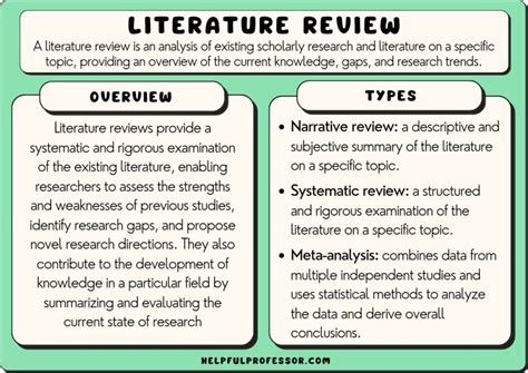 10 Easy Steps How To Write A Literature Review Example