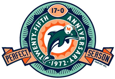 1972 Dolphins Perfect Season Miami Dolphins Miami Dolphins Logo Miami Dolphins Cheerleaders