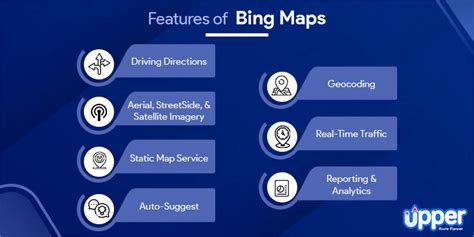 How To Use Bing Maps Route Planner Detailed Guide Upper Route