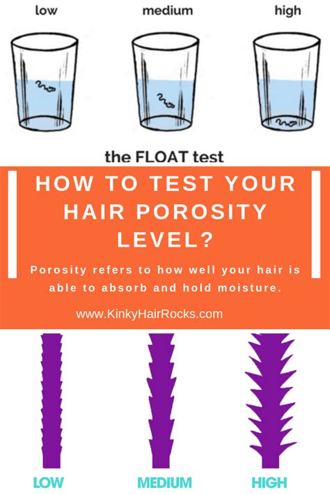 The world of kink isn't quite as simple (or uncomfortable) as 50 shades of grey might have you believe. Pin on Best of Kinky Hair Rocks Blog
