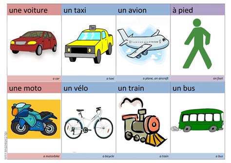 Les Moyens De Transport Pratique Du Français Fle Fiches Pedagogiques