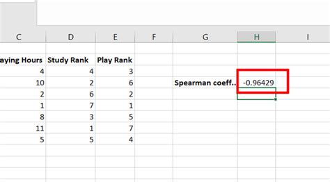 how to calculate spearman rank correlation in excel geeksforgeeks