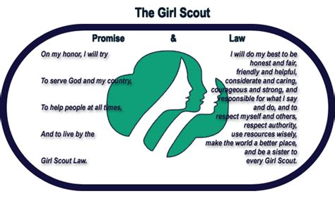 Girl Scout Basics Girl Scout Promise Girl Scouts Girl Scout Law