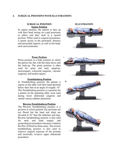 Surgical Positions With Illustrations I Surgical Positions With