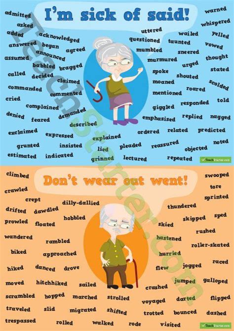 Other Words For Synonyms Pack Teaching Resource Teach Starter