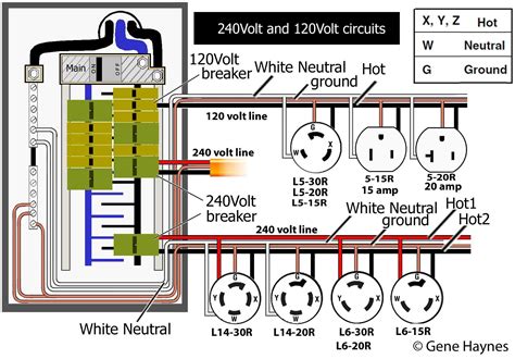 Wiring A 20 Amp 240 Volt Outlet